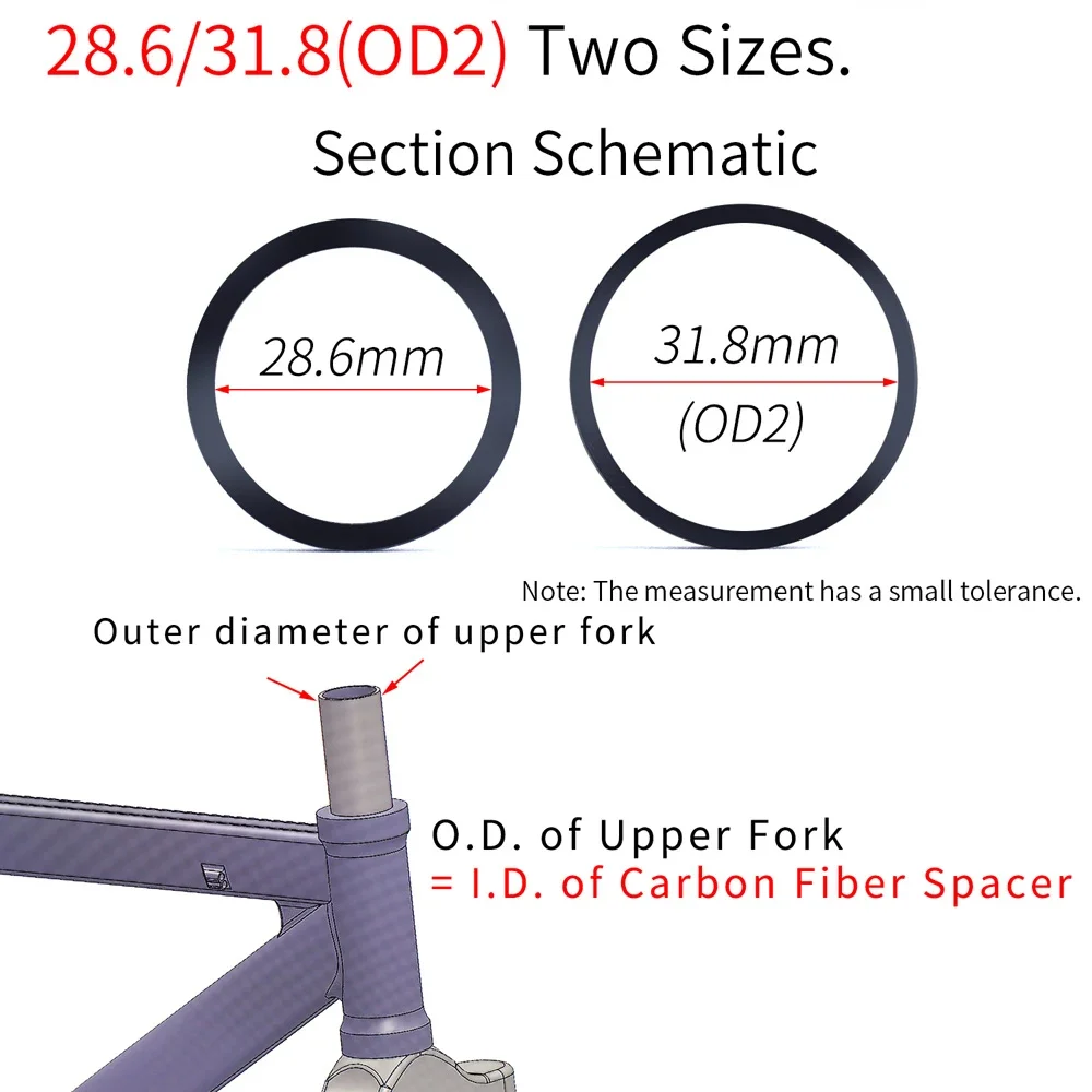 RISIKO 3K Carbon Faser Fahrrad – Edelweiss Stem Cell Bewertung und Preis
